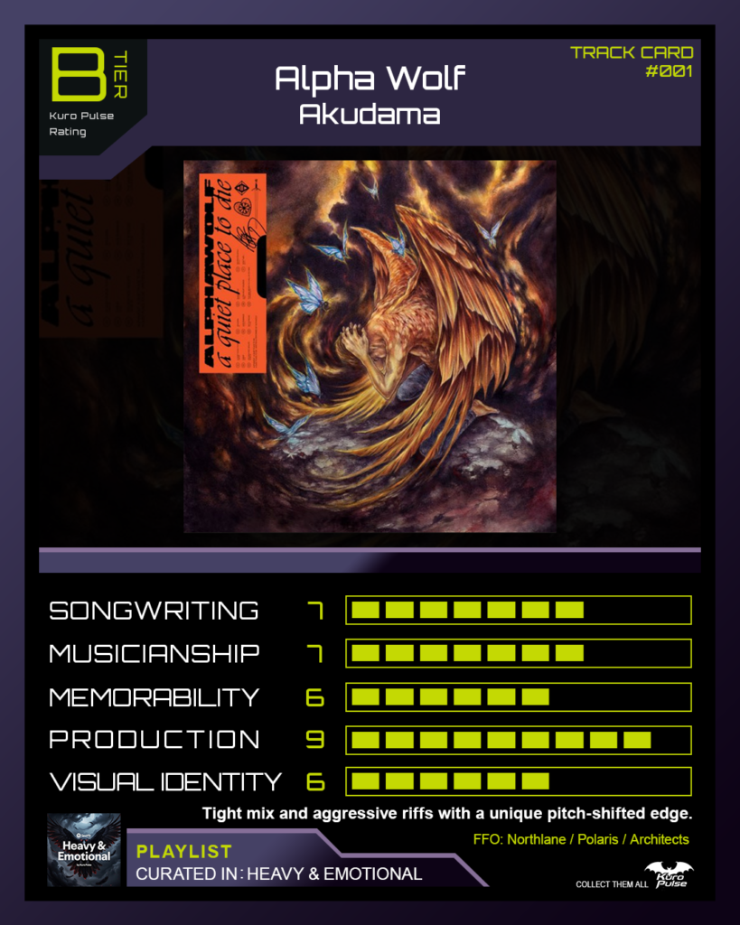 Alpha Wolf Akudama metalcore track card review image