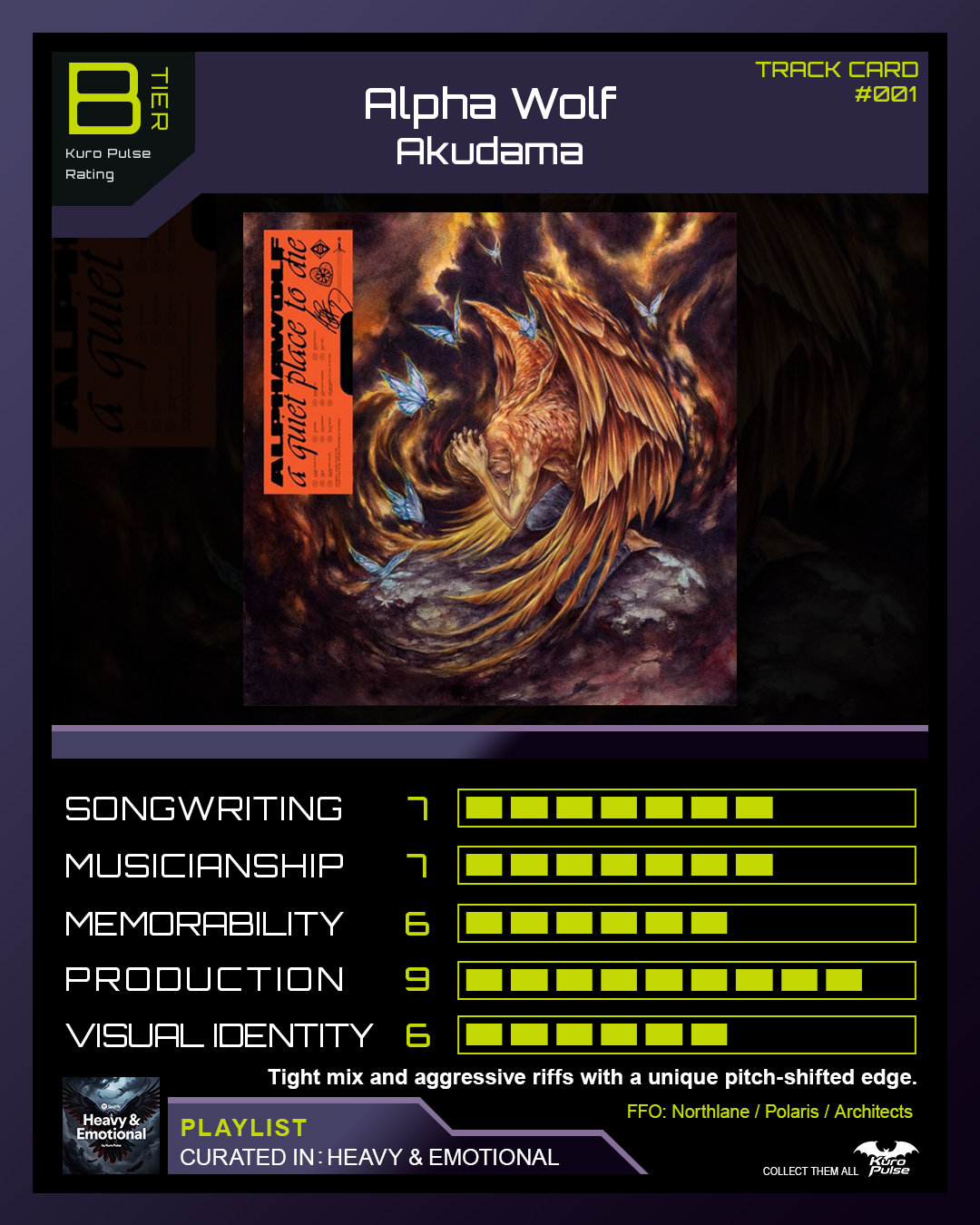 Alpha Wolf Akudama metalcore track card review image