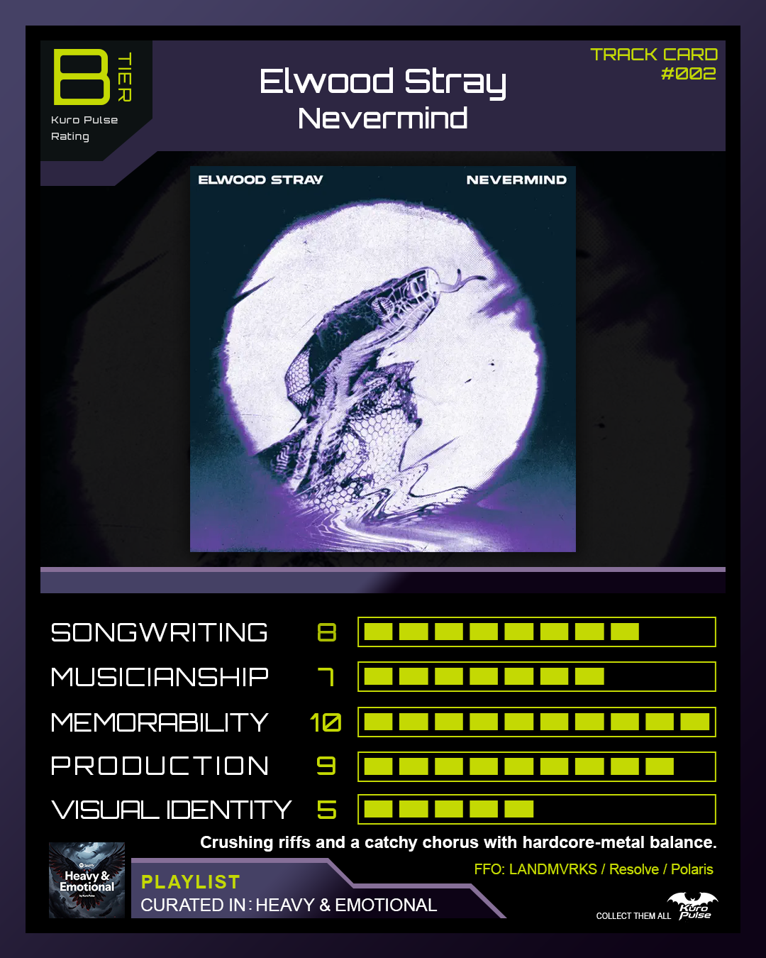 Elwood Stray Nevermind track card review with B tier rating and metalcore analysis
