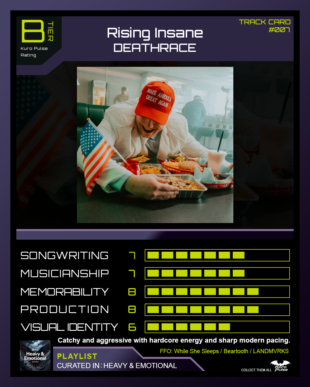 Rising Insane DEATHRACE review Track Card featuring aggressive modern metalcore visuals, energetic typography, and Kuro Pulse B Tier rating.